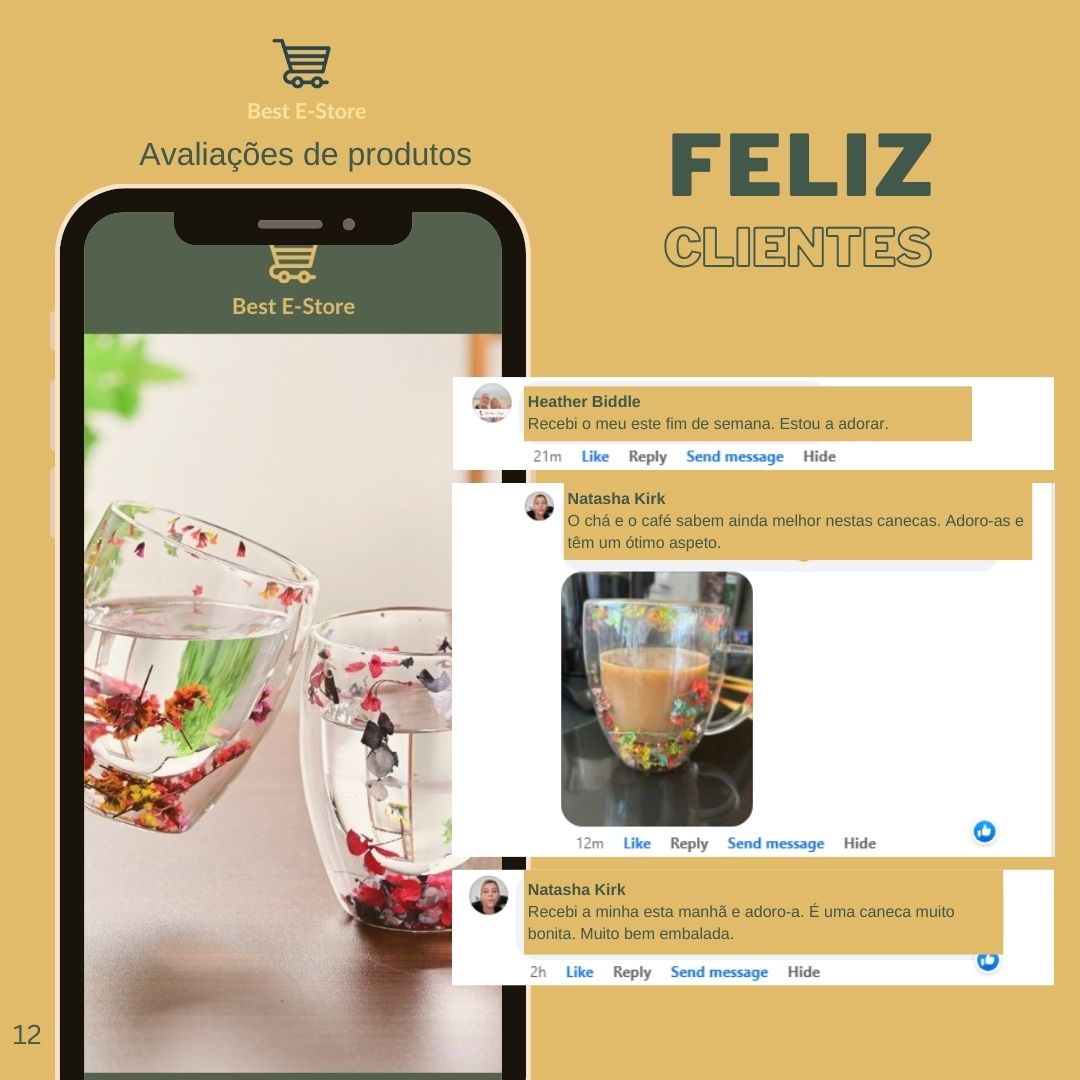 🌼Fusão Floral: Copos Vidro Parede Dupla